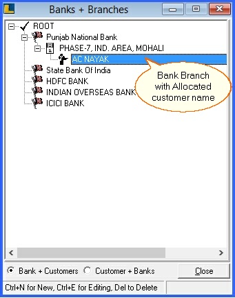 fmcg allocation 2